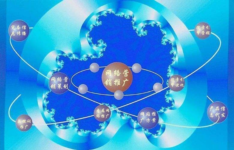 宜良新媒体运营企业需要掌握的网络推广技巧有哪些